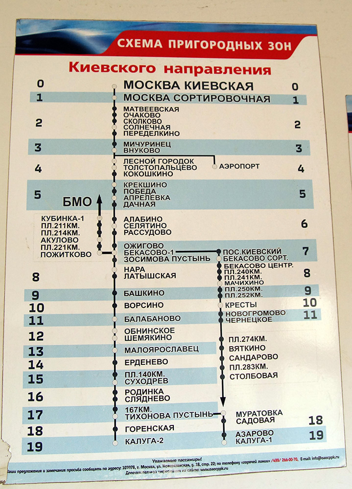 Киевское направление электричек схема. Остановки электричек Киевского направления. Расписание электричек киевского направления до нары сегодня